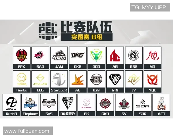 和平精英力量榜单更新FPX战队实力飙升引发关注